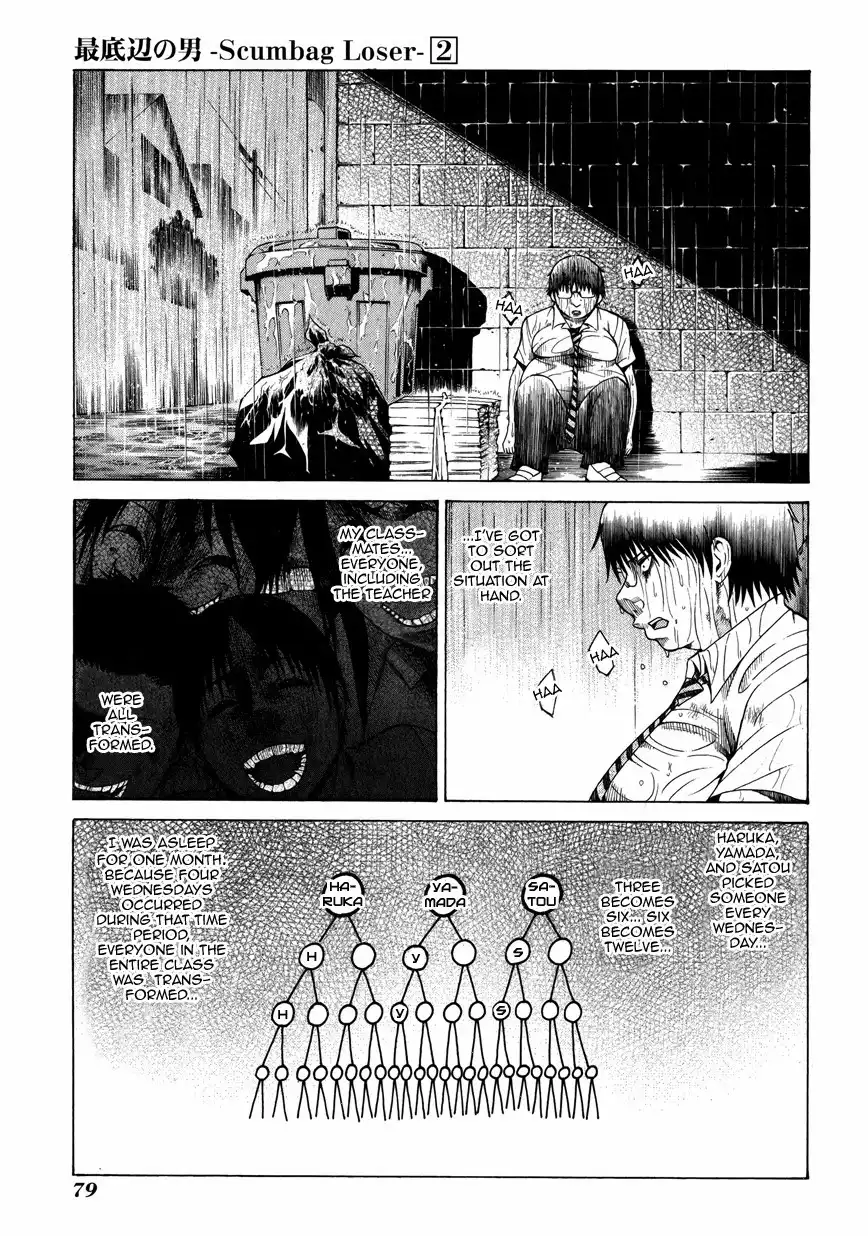 Saiteihen no Otoko Chapter 6 30